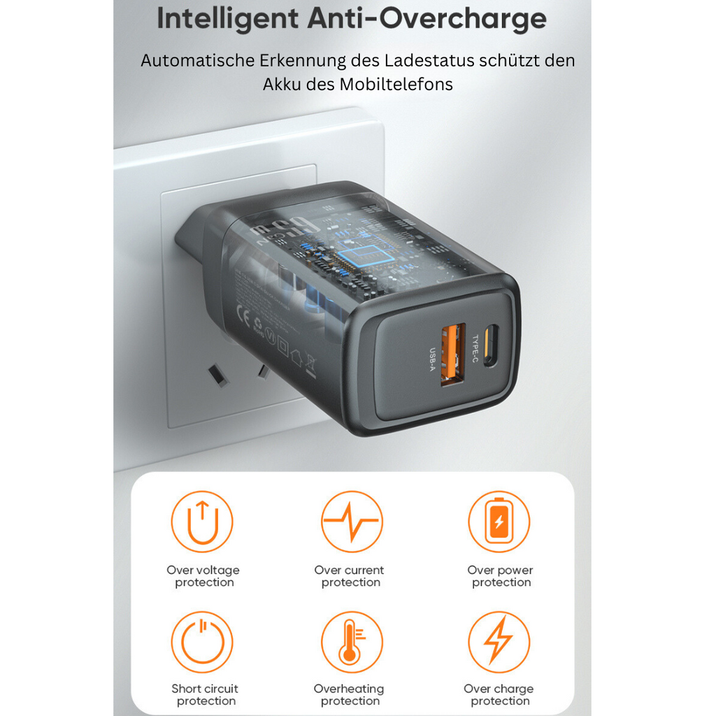 Chargerate Ladetechnologie der Zukunft